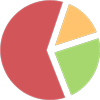 Scorpiu%20Solutions